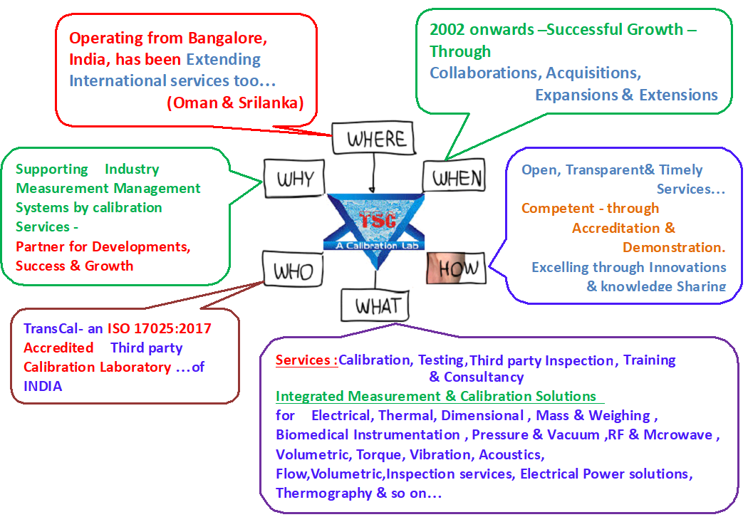 about-us-img